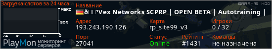 баннер для сервера garrysmod. 🔹Vex Networks SCPRP | OPEN BETA | Autotraining | Auto breach