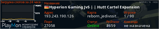 баннер для сервера garrysmod. Hyperion Gaming JvS | | Hutt Cartel Expansion