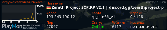 баннер для сервера garrysmod. Zenith Project SCP:RP V2.1 | discord.gg/zenithprojectrp