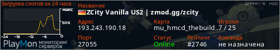 баннер для сервера garrysmod. ZCity Vanilla US2 | zmod.gg/zcity