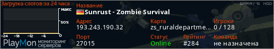 баннер для сервера garrysmod. Sunrust - Zombie Survival
