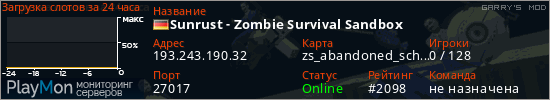 баннер для сервера garrysmod. Sunrust - Zombie Survival Sandbox