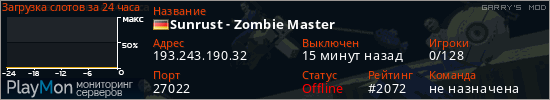 баннер для сервера garrysmod. Sunrust - Zombie Master