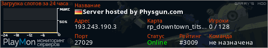баннер для сервера garrysmod. Server hosted by Physgun.com