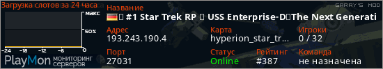 баннер для сервера garrysmod. ▶ #1 Star Trek RP ◀ USS Enterprise-D❚The Next Generation