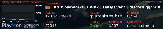 баннер для сервера garrysmod. ♿ Bruh Networks| CWRP | Daily Event | discord.gg/bruhnetworks
