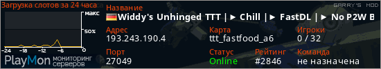 баннер для сервера garrysmod. Widdy's Unhinged TTT |► Chill |► FastDL |► No P2W BS