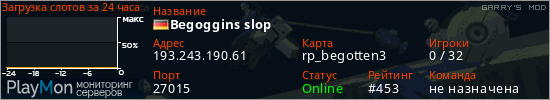 баннер для сервера garrysmod. Begoggins slop