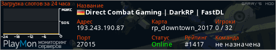 баннер для сервера garrysmod. Direct Combat Gaming | DarkRP | FastDL