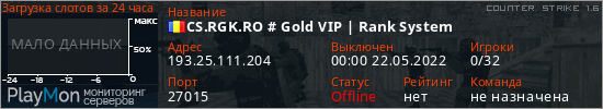 баннер для сервера cs. CS.RGK.RO # Gold VIP | Rank System