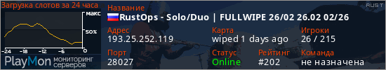 баннер для сервера rust. RustOps - Solo/Duo | FULLWIPE 26/02 26.02 02/26