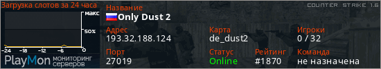 баннер для сервера cs. Only Dust 2