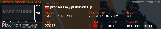 баннер для сервера cs2. pizdaaaa@pukawka.pl