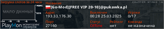 баннер для сервера cs. [Go-Mod][FREE VIP 20-10]@pukawka.pl