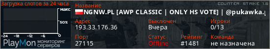 баннер для сервера cs. NGNW.PL [AWP CLASSIC | ONLY HS VOTE] | @pukawka.pl