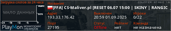 баннер для сервера cs. [FFA] CS-Maliver.pl [RESET 06.07 15:00 | SKINY | RANGICS][100 HP]