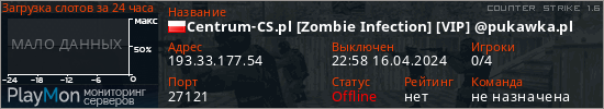 баннер для сервера cs. Centrum-CS.pl [Zombie Infection] [VIP] @pukawka.pl