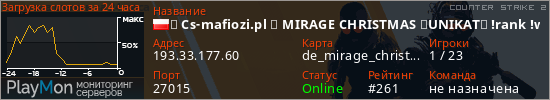 баннер для сервера cs2. ★ Cs-mafiozi.pl ★ MIRAGE CHRISTMAS ★UNIKAT★ !rank !ws