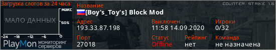 баннер для сервера cs. [Boy's_Toy's] Block Mod