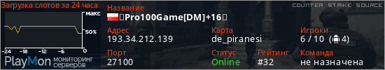 баннер для сервера css. ★Pro100Game[DM]+16★