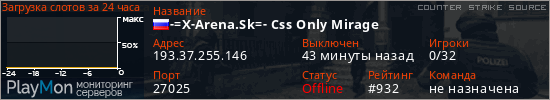 баннер для сервера css. -=X-Arena.Sk=- Css Only Mirage