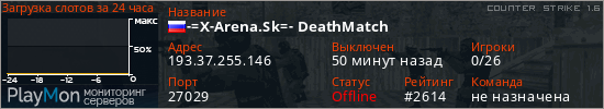 баннер для сервера cs. -=X-Arena.Sk=- DeathMatch