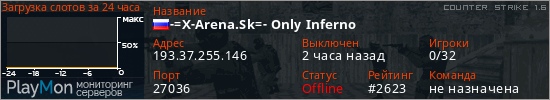 баннер для сервера cs. -=X-Arena.Sk=- Only Inferno