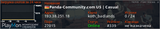 баннер для сервера tf2. Panda-Community.com US | Casual