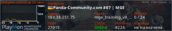 баннер для сервера tf2. Panda-Community.com #07 | MGE