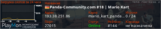 баннер для сервера tf2. Panda-Community.com #18 | Mario Kart