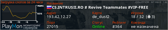 баннер для сервера cs. CS.INTRUSII.RO # Revive Teammates #VIP-FREE