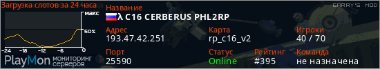 баннер для сервера garrysmod. &lambda; C16 CERBERUS PHL2RP