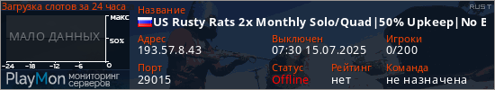 баннер для сервера rust. US Rusty Rats 2x Monthly Solo/Quad|50% Upkeep|No BP Wipes|Noob