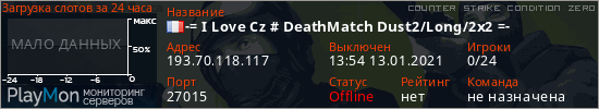 баннер для сервера cz. -= I Love Cz # DeathMatch Dust2/Long/2x2 =-