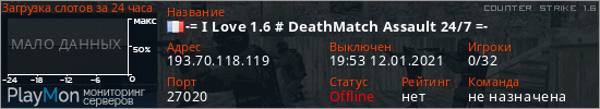 баннер для сервера cs. -= I Love 1.6 # DeathMatch Assault 24/7 =-