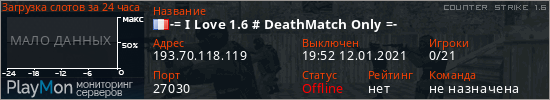 баннер для сервера cs. -= I Love 1.6 # DeathMatch Only =-