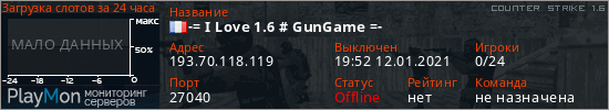 баннер для сервера cs. -= I Love 1.6 # GunGame =-