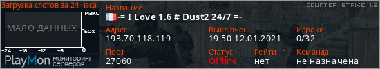 баннер для сервера cs. -= I Love 1.6 # Dust2 24/7 =-