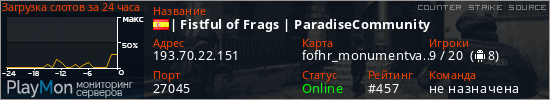 баннер для сервера css. | Fistful of Frags | ParadiseCommunity
