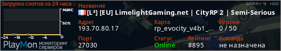 баннер для сервера garrysmod. [L&sup2;] [EU] LimelightGaming.net | CityRP 2 | Semi-Serious