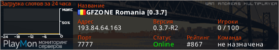 баннер для сервера samp. GFZONE Romania [0.3.7]