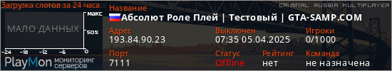 баннер для сервера crmp. Абсолют Роле Плей | Тестовый | GTA-SAMP.COM