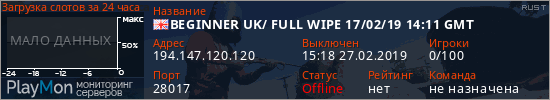 баннер для сервера rust. BEGINNER UK/ FULL WIPE 17/02/19 14:11 GMT