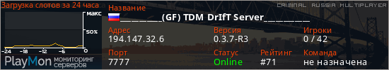 баннер для сервера crmp. ___________(GF) TDM DrIfT Server____________