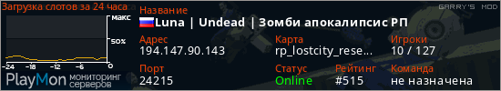 баннер для сервера garrysmod. Luna | Undead | Зомби апокалипсис РП