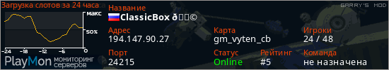 баннер для сервера garrysmod. ClassicBox 🎩