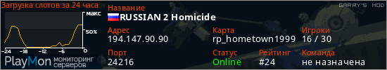 баннер для сервера garrysmod. RUSSIAN 2 Homicide