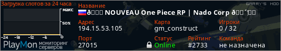 баннер для сервера garrysmod. 🌟 NOUVEAU One Piece RP | Nado Corp 🏴&zwj;☠️