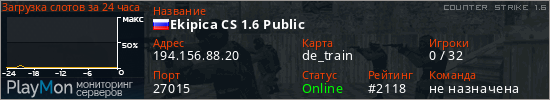 баннер для сервера cs. Ekipica CS 1.6 Public