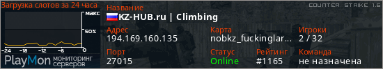 баннер для сервера cs. KZ-HUB.ru | Climbing